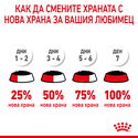 Пауч за подрастващи кученца от дребни породи ROYAL CANIN Mini puppy