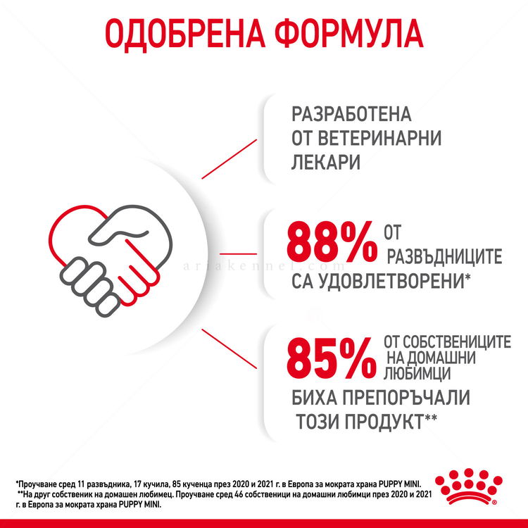 Пауч за подрастващи кученца от дребни породи ROYAL CANIN Mini puppy