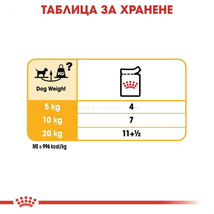 Пауч за кучета с чувствителна кожа ROYAL CANIN Dermacomfort