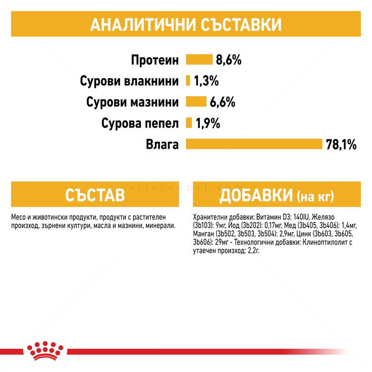 Пауч за кучета с чувствителна кожа ROYAL CANIN Dermacomfort
