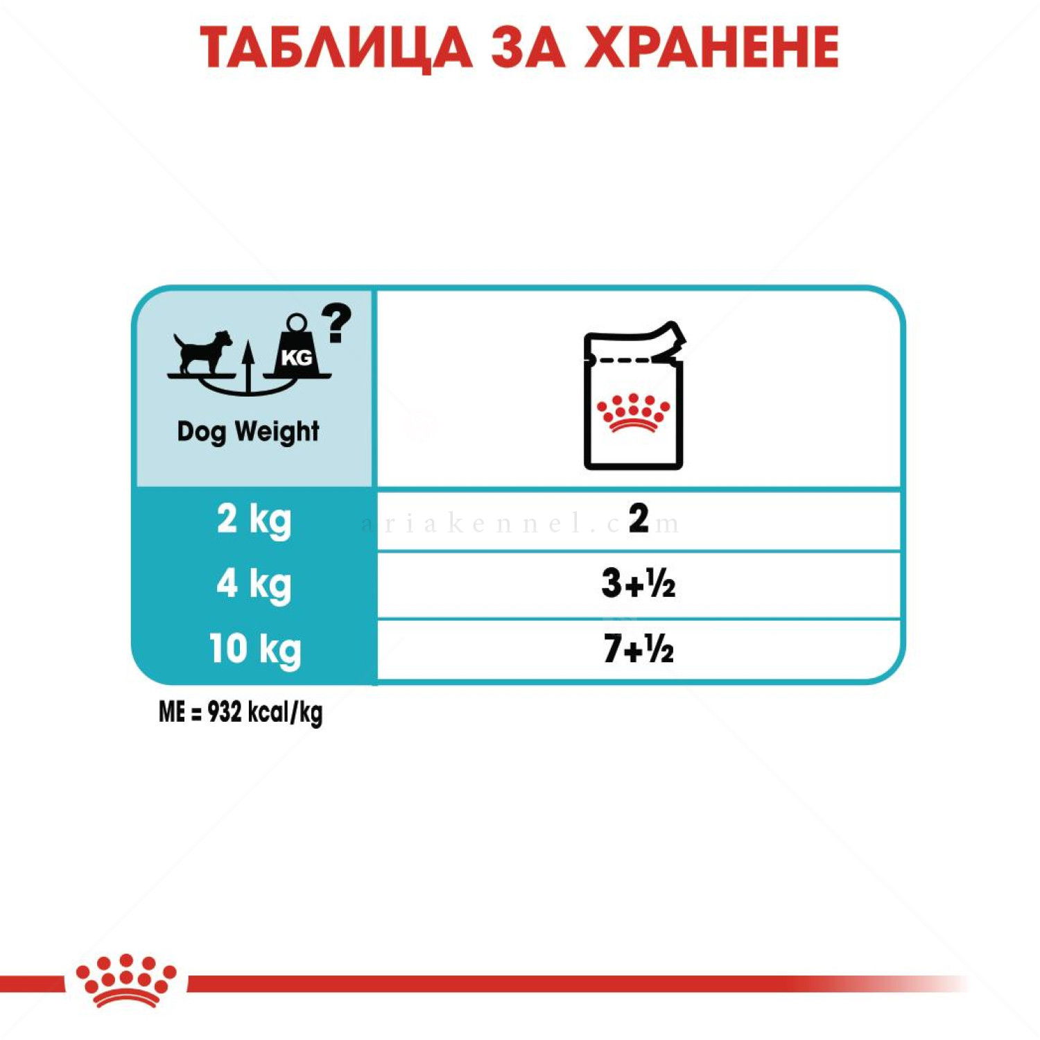 Пауч за здрав уринарен тракт ROYAL CANIN Urinary Care