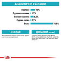 Пауч за здрав уринарен тракт ROYAL CANIN Urinary Care