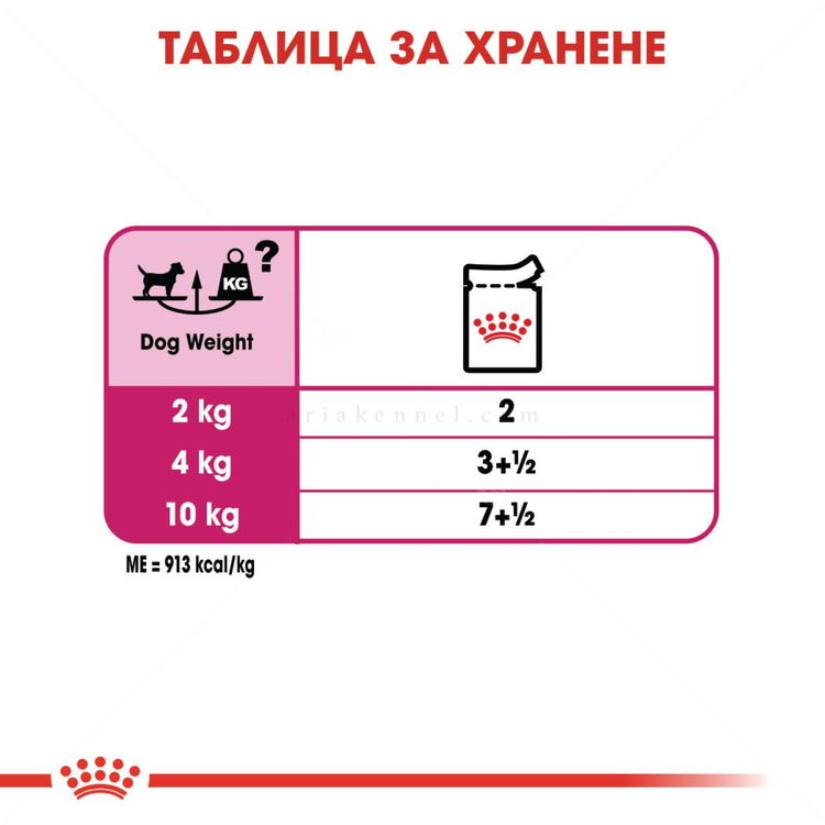 Пауч за капризни кучета ROYAL CANIN Exigent