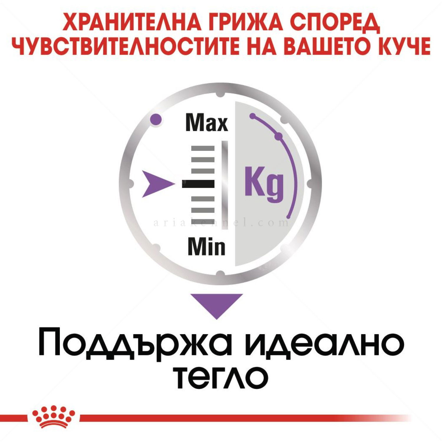 Пауч за кастрирани кучета ROYAL CANIN Sterilized