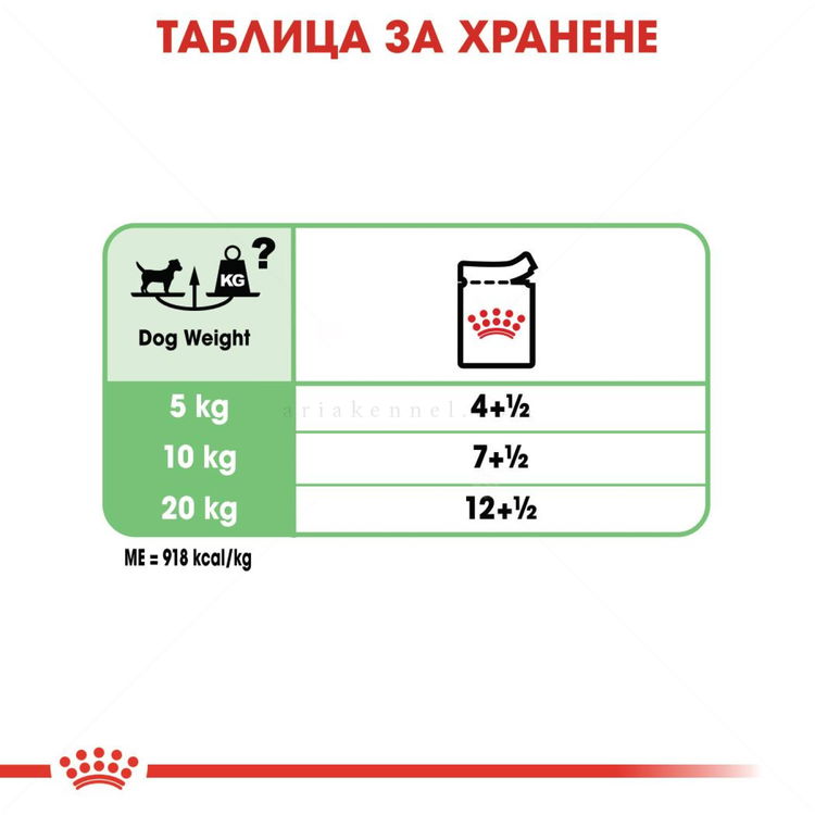 Пауч за кучета с чувствителен стомах ROYAL CANIN Digestive Care