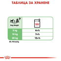 Пауч за кучета с чувствителен стомах ROYAL CANIN Digestive Care