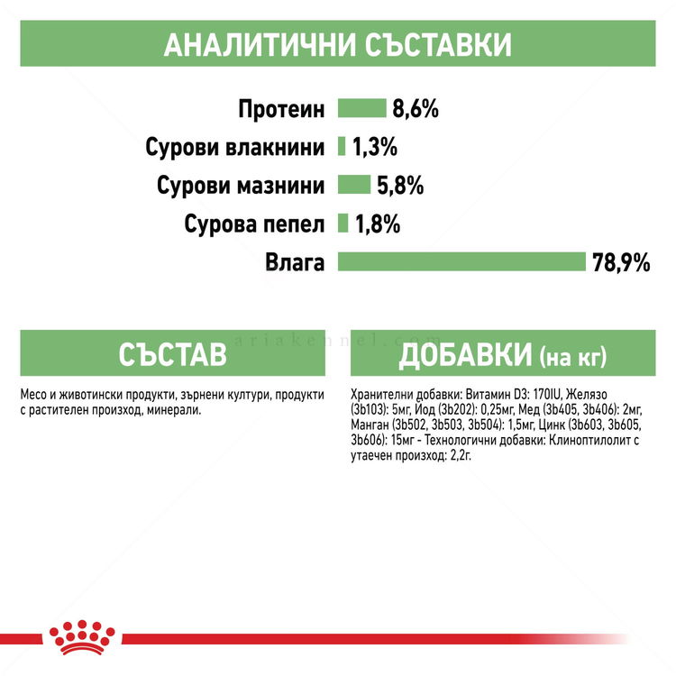 Пауч за кучета с чувствителен стомах ROYAL CANIN Digestive Care