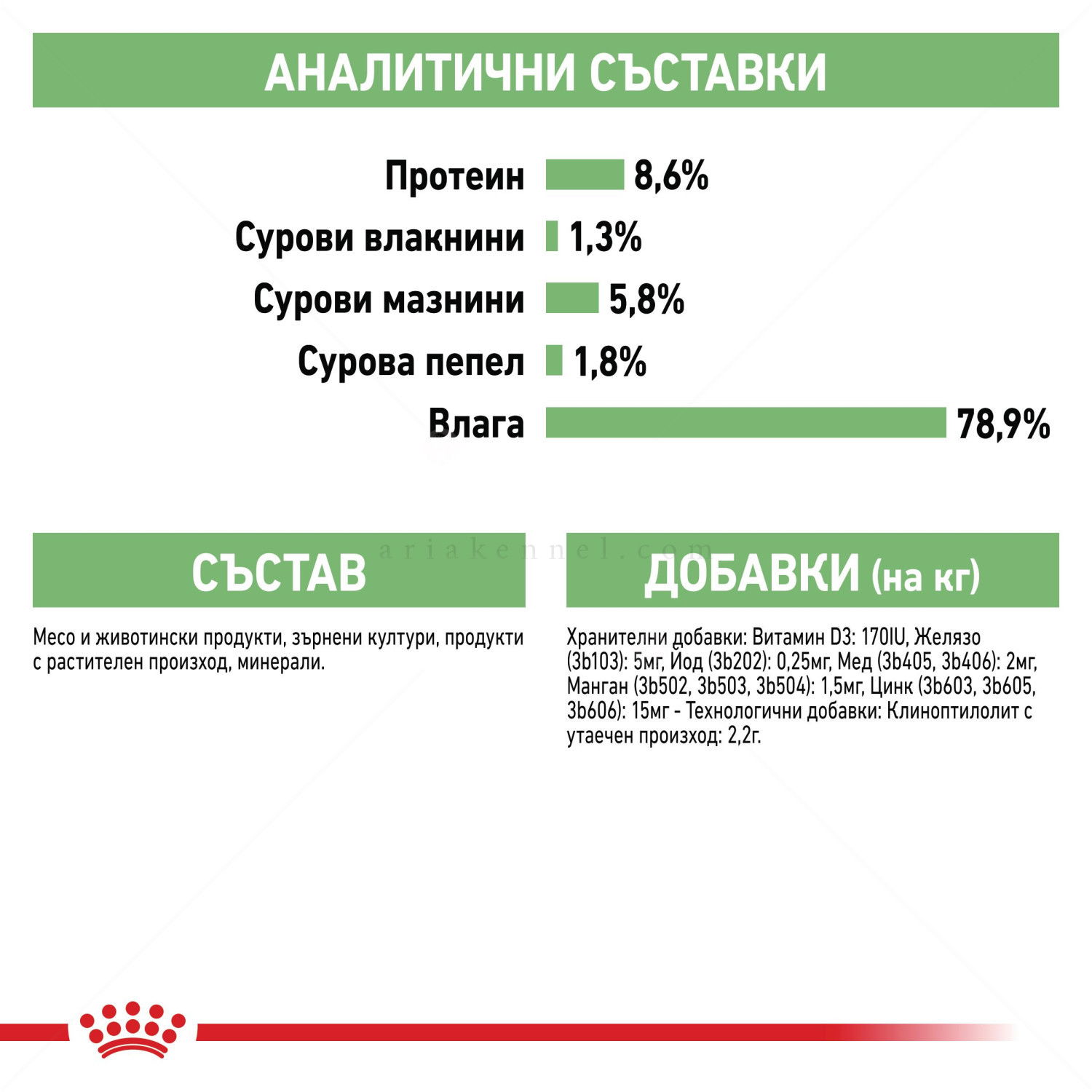 Пауч за кучета с чувствителен стомах ROYAL CANIN Digestive Care