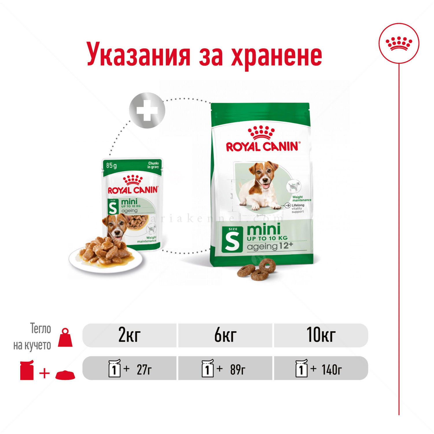 Пауч за кучета над 12 години от дребни породи ROYAL CANIN Mini ageing