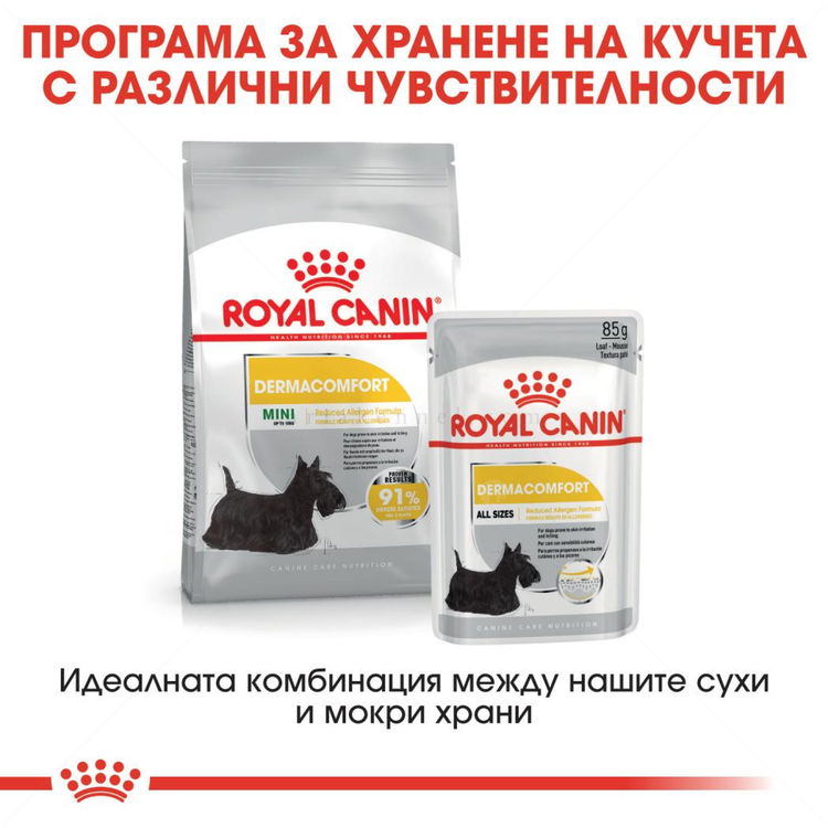 ROYAL CANIN Mini Dermacomfort - 8 кг