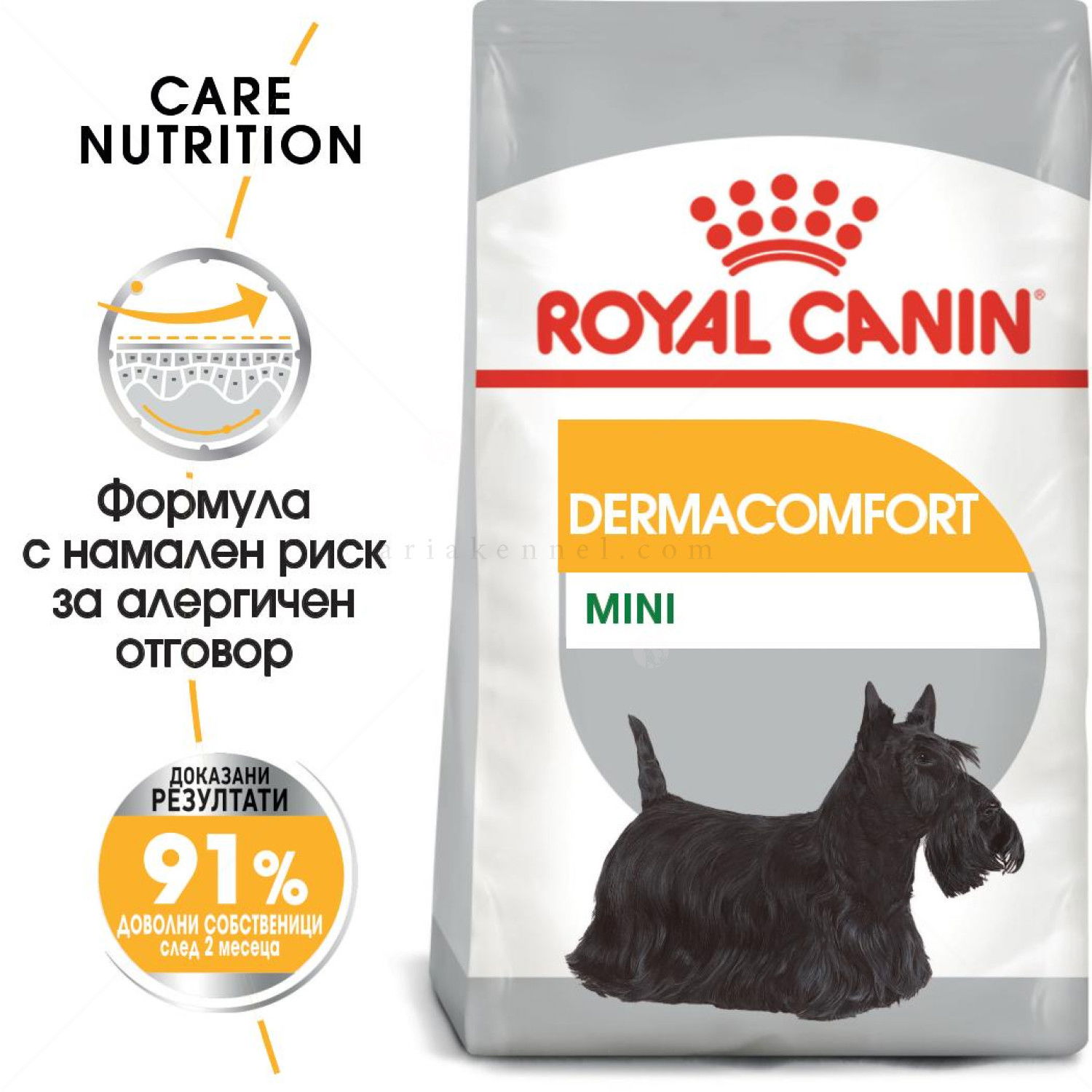 ROYAL CANIN Mini Dermacomfort - 1 кг
