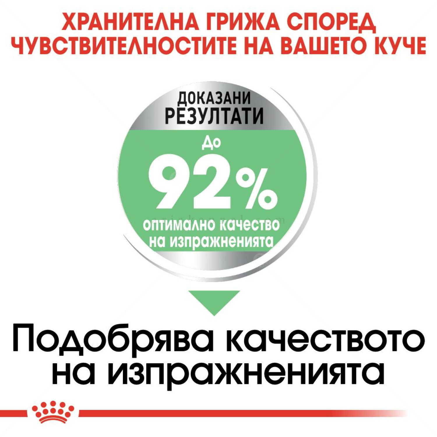 ROYAL CANIN Mini Digestive care - 3 кг