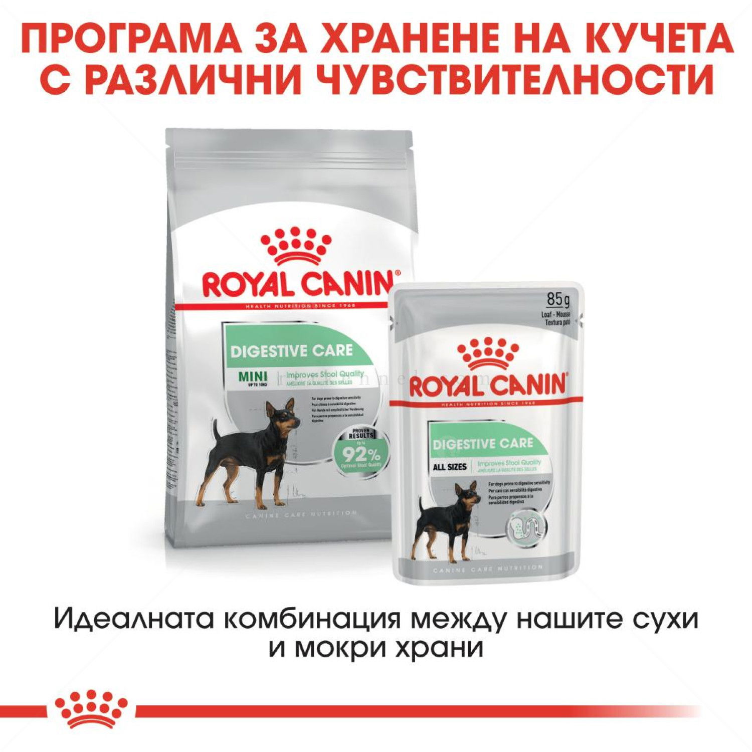ROYAL CANIN Mini Digestive care - 3 кг