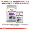ROYAL CANIN Mini Sterilised - 8 кг