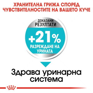 ROYAL CANIN Mini Urinary - 1 кг