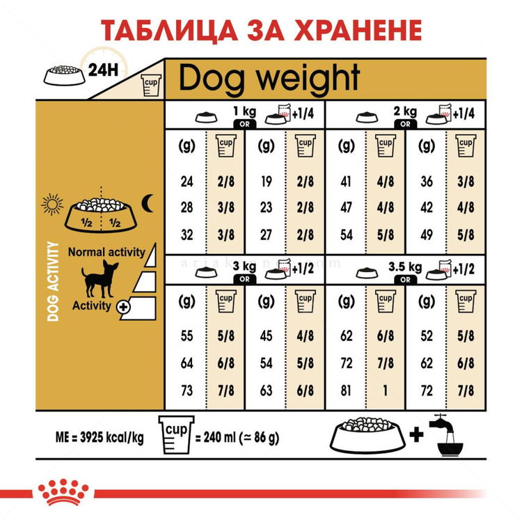 ROYAL CANIN Adult Chihuahua - 0.500 кг