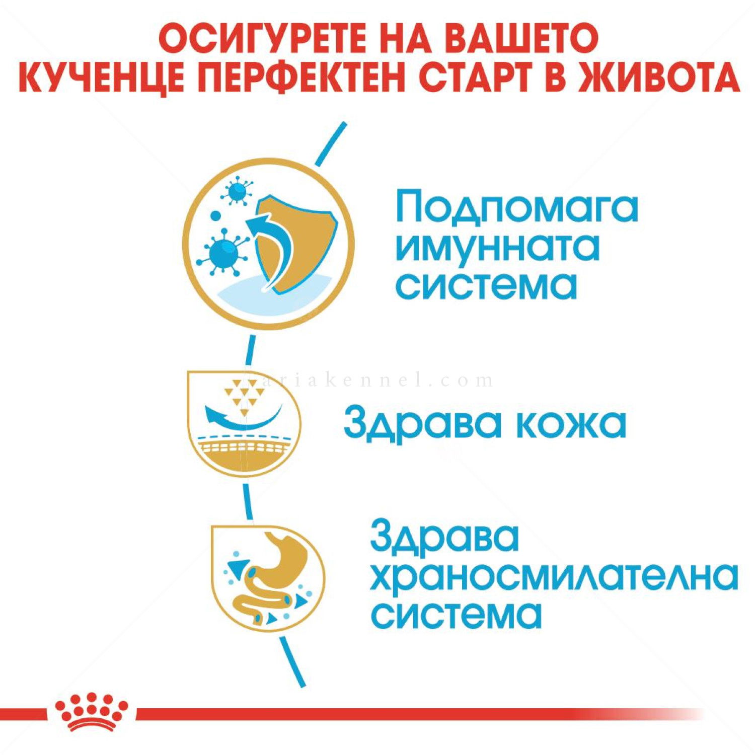 ROYAL CANIN Puppy Pug - 1.500 кг