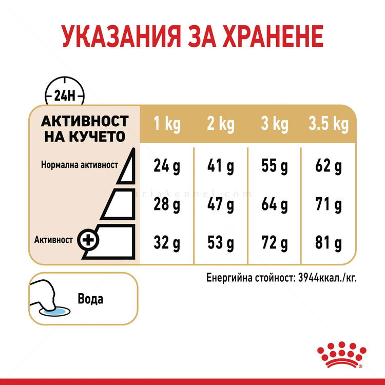 ROYAL CANIN Adult Pomeranian - 0.500 кг