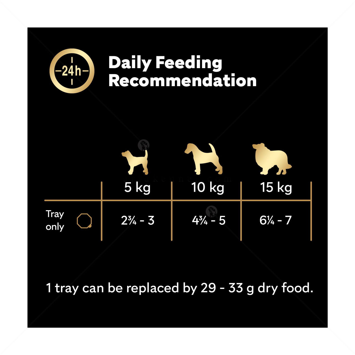 Пастет с говеждо месо и черен дроб CESAR Tray Classic Terrine