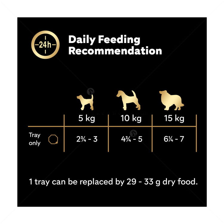 Пастет с телешко и птиче месо CESAR Tray Classic Terrine