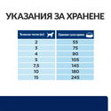 HILL'S Prescription Diet Canine Z/D Mini Food Sensitivities 6 кг