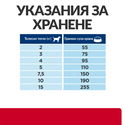 HILL'S Prescription Diet Canine I/D Stress Mini AB+ 6 кг