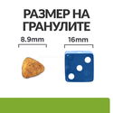HILL'S Prescription Diet Canine Metabolic Mini 1 кг