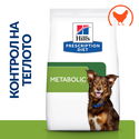 HILL'S Prescription Diet Canine Metabolic 4 кг