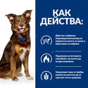 HILL'S Prescription Diet Canine Metabolic 4 кг