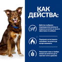 HILL'S Prescription Diet Canine Metabolic Lamb&Rice 12 кг