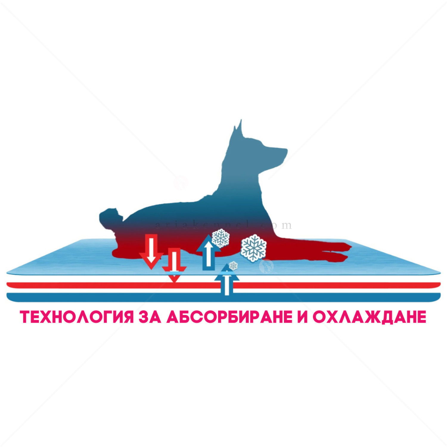 Охлаждаща постелка с пяна FREEDOG Frosty Cool Bed Blue Sky, размер M