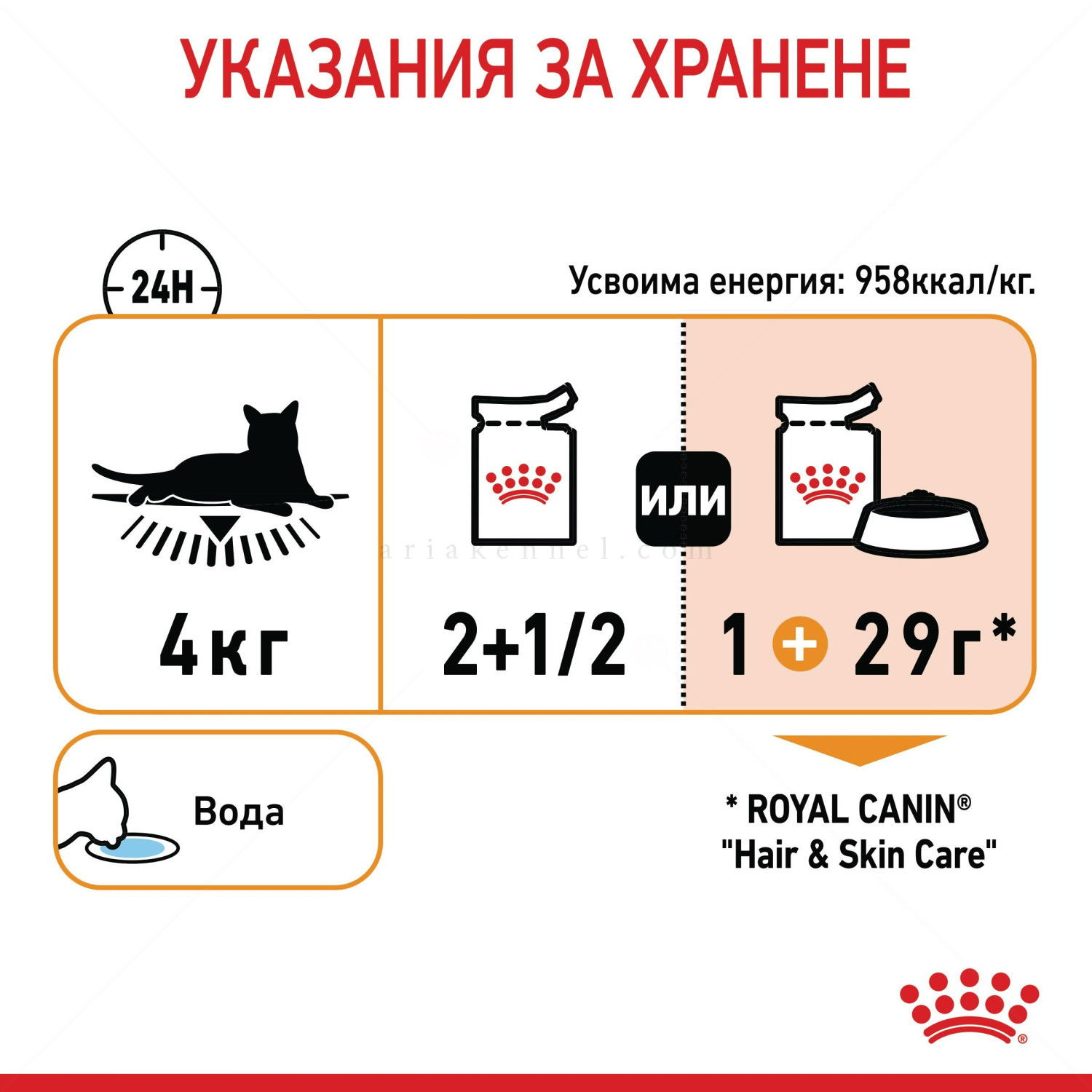 ROYAL CANIN® Hair&Skin 85 гр пауч в сос грейви