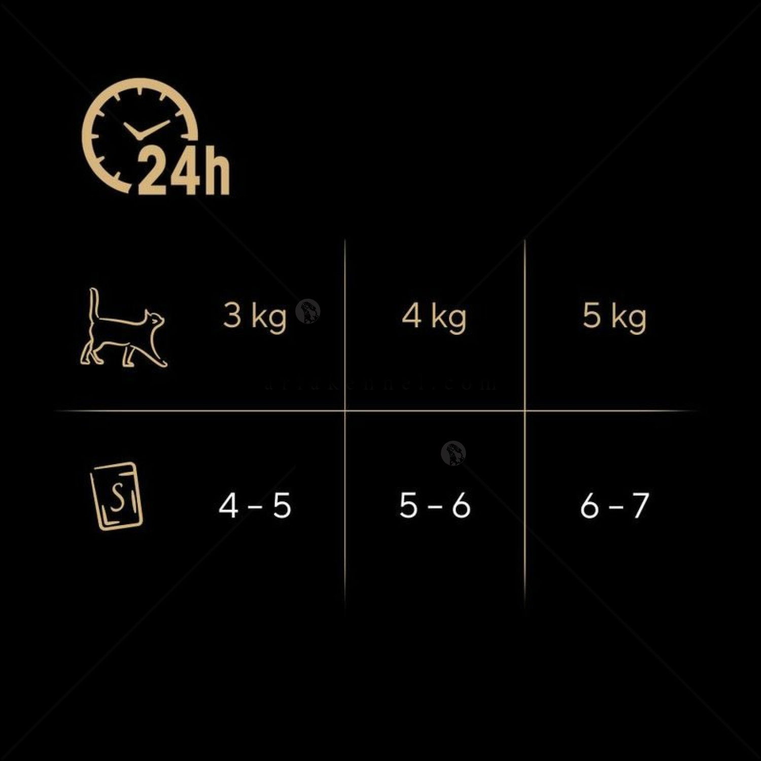 Мини паучове с риба в сос 6х50 гр SHEBA Fresh & Fine Adult