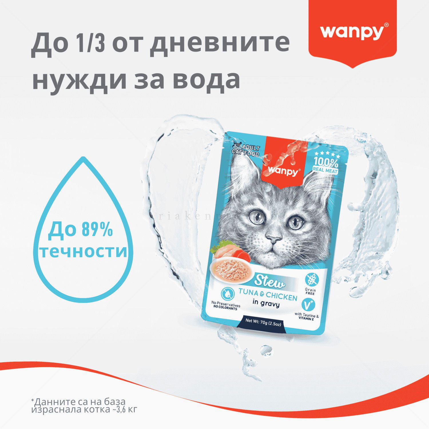 Пауч за малки котенца с пилешко и патешко месо в сос 70 гр WANPY Kitten Pouch Stew in Gravy Chicken & Duck