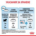 ROYAL CANIN Mini Starter Mother & Babydog - 8 кг