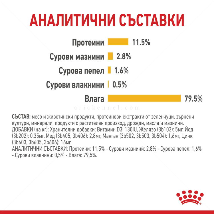 ROYAL CANIN Sensory Taste 85 гр пауч в сос грейви