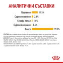 ROYAL CANIN Sensory Taste 85 гр пауч в сос грейви