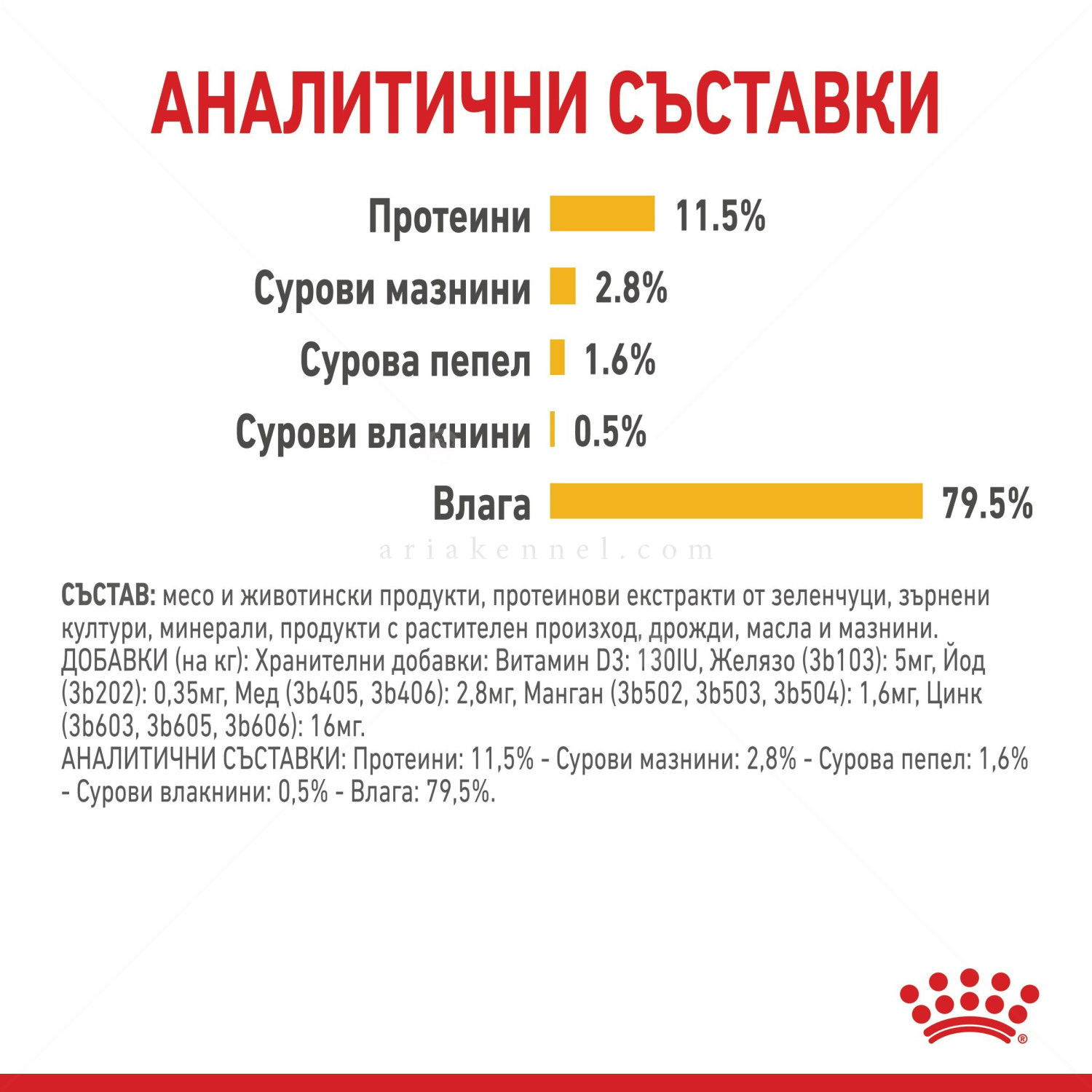 ROYAL CANIN Sensory Taste 85 гр пауч в сос грейви