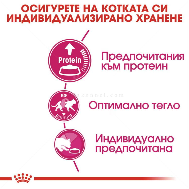 ROYAL CANIN 0.400 кг. Exigent Protein