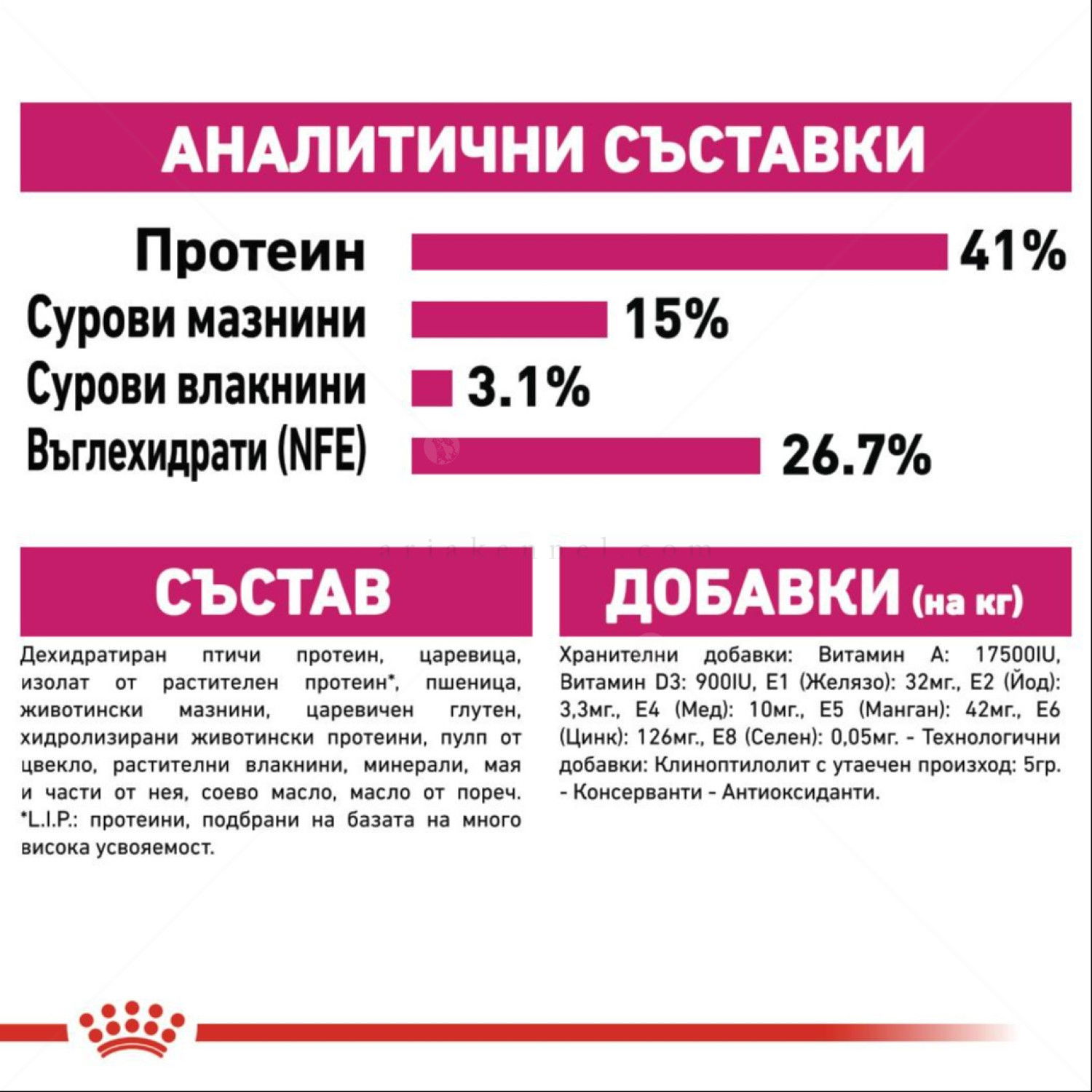 ROYAL CANIN 0.400 кг. Exigent Protein