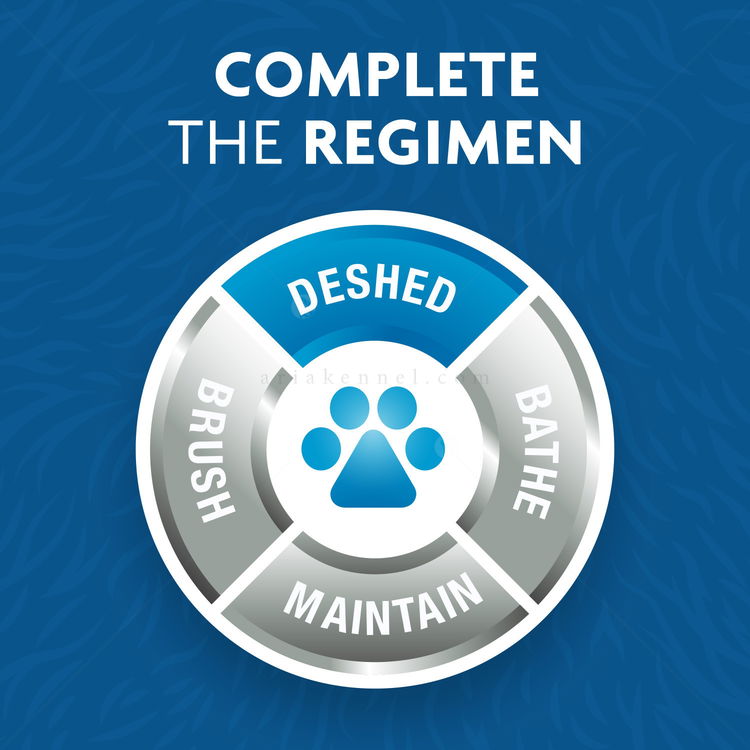 FURminator за средни породи с дълга козина