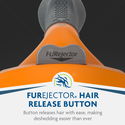 FURminator за средни породи с дълга козина