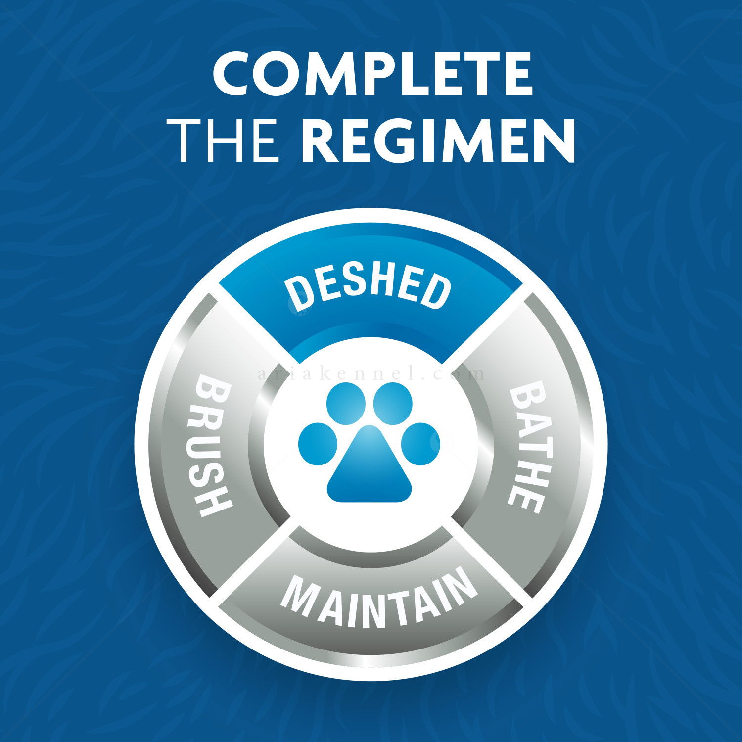 FURminator за едри породи с дълга козина