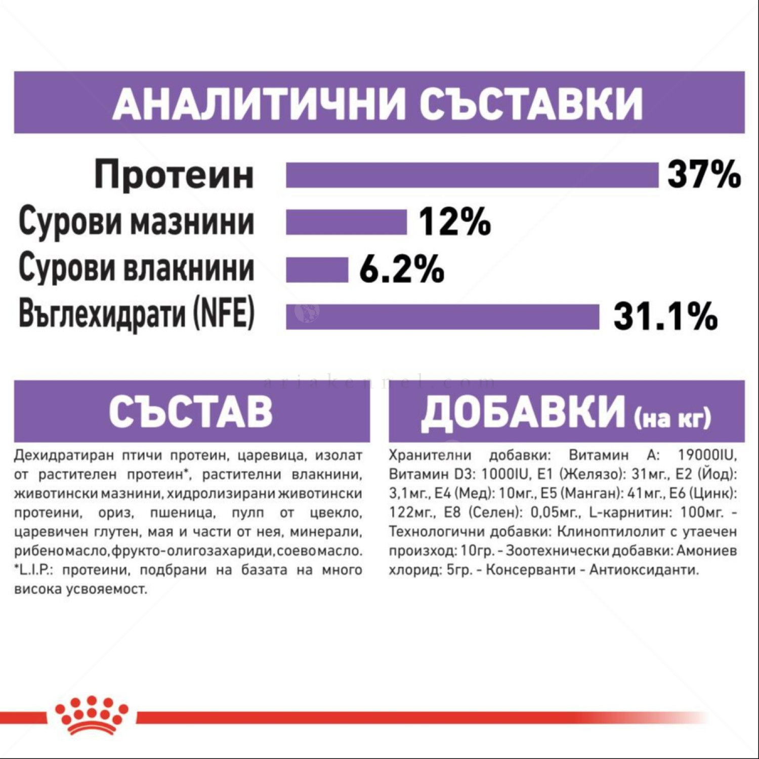 ROYAL CANIN 4 кг. Sterilised