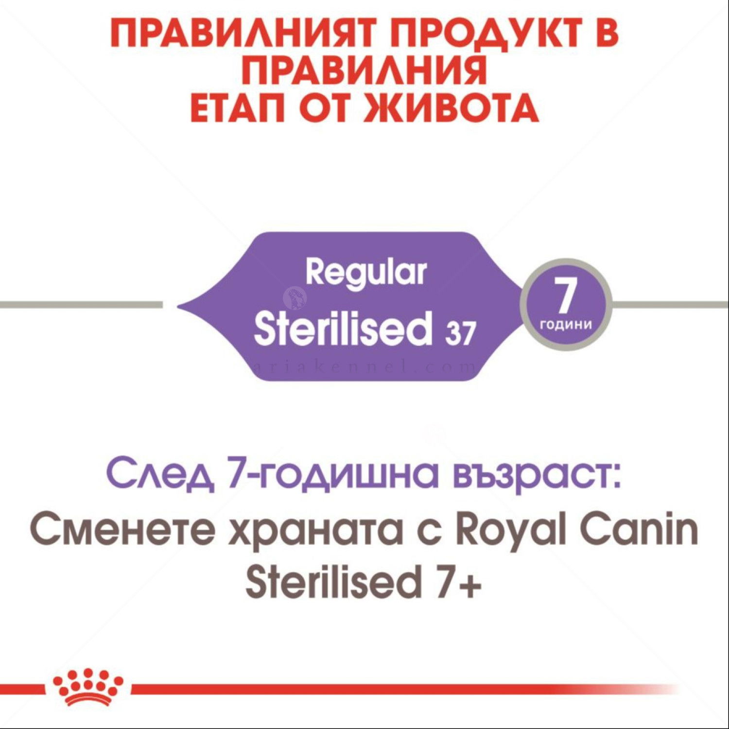 ROYAL CANIN 10 кг. Sterilised