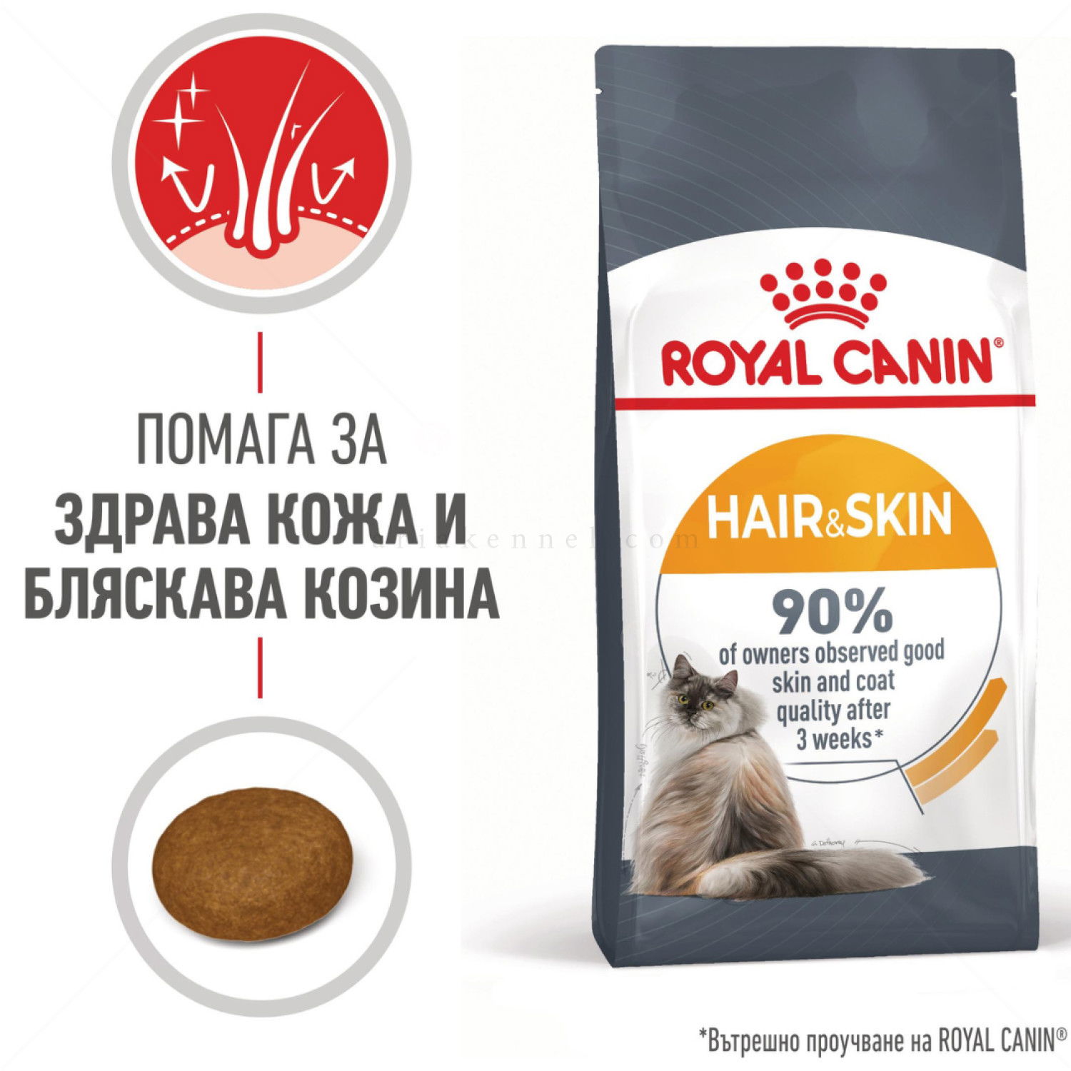 ROYAL CANIN 0.400 кг. Hair & Skin