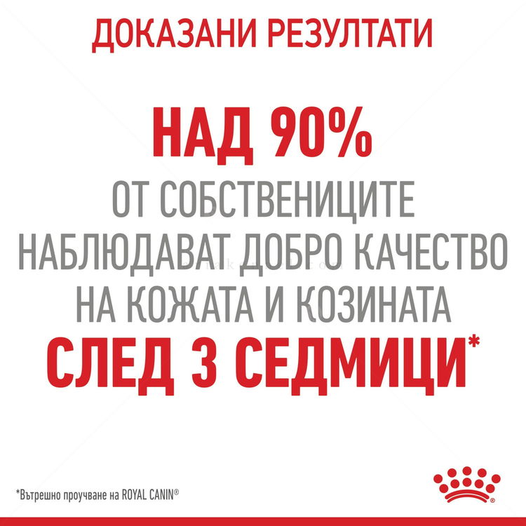 ROYAL CANIN 0.400 кг. Hair & Skin
