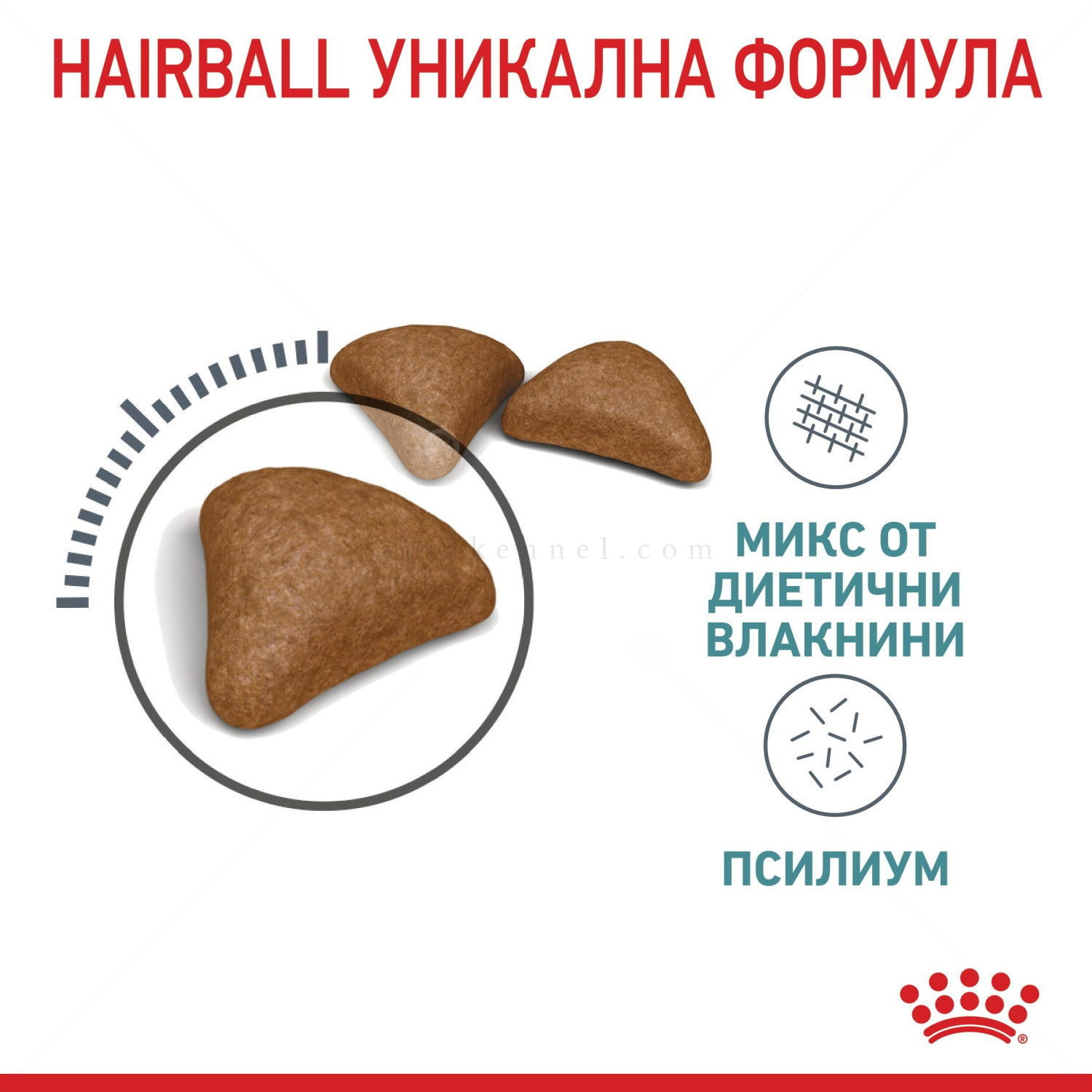 ROYAL CANIN 10 кг. Hairball Care