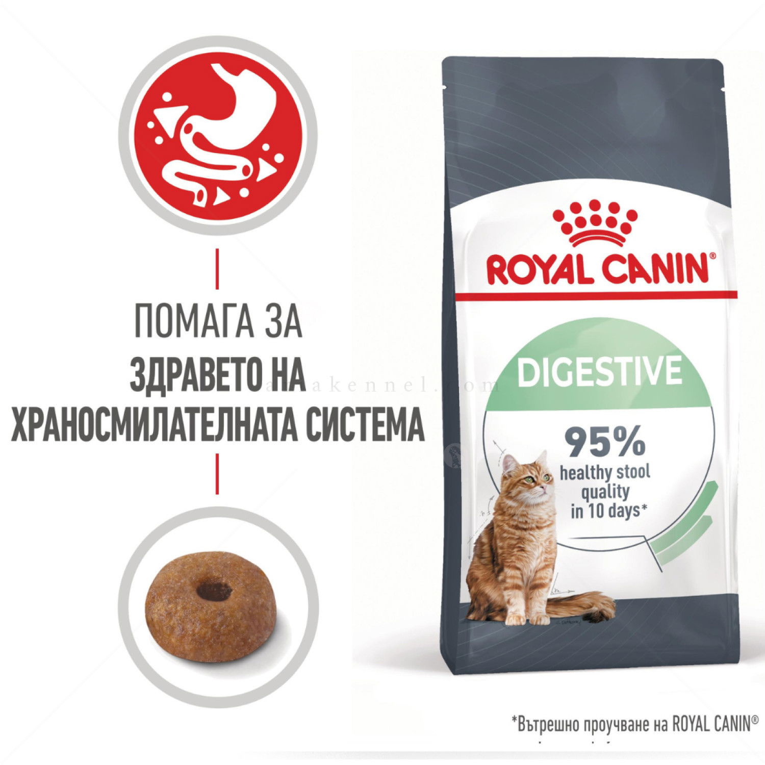 ROYAL CANIN 2 кг. Care Digestive
