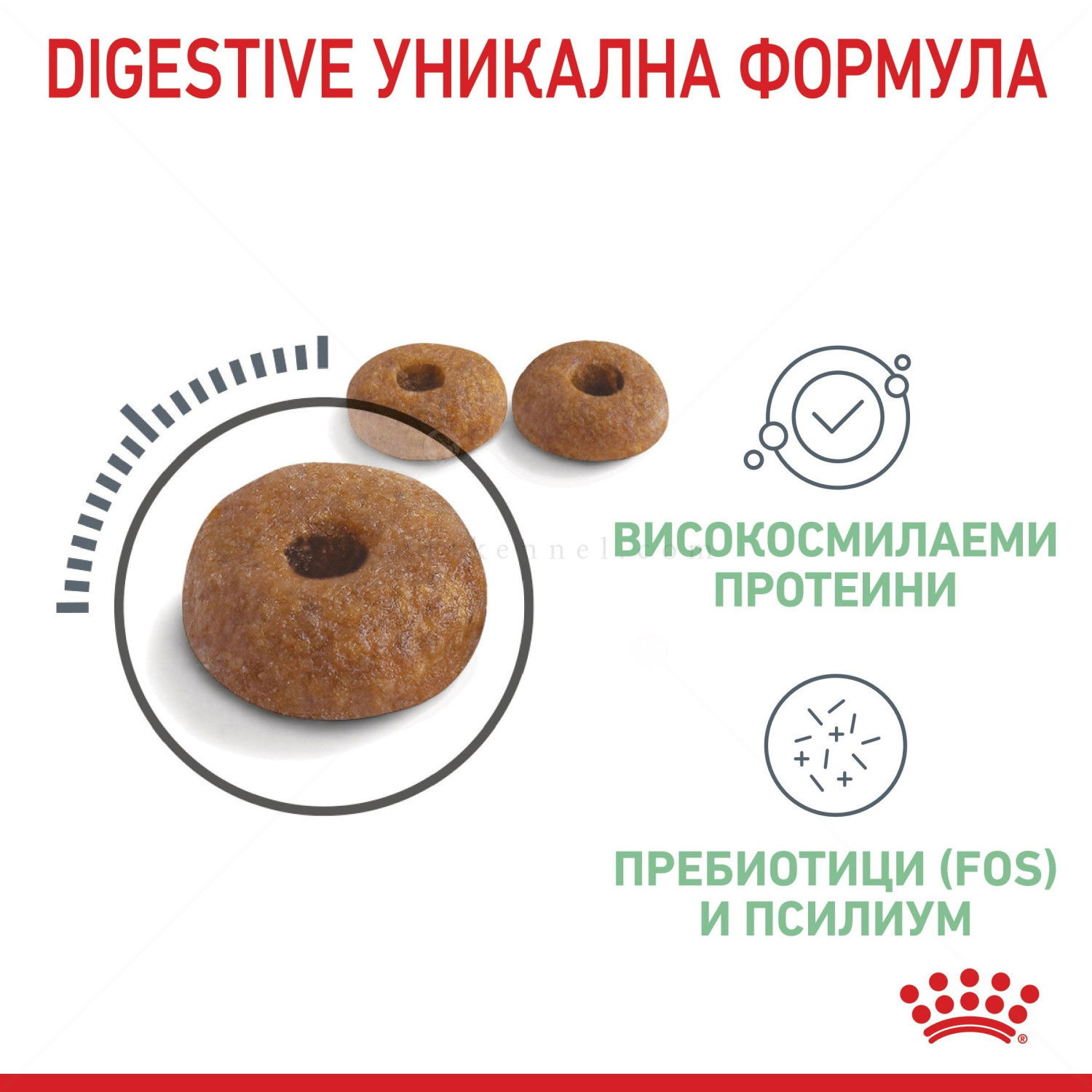 ROYAL CANIN 2 кг. Care Digestive